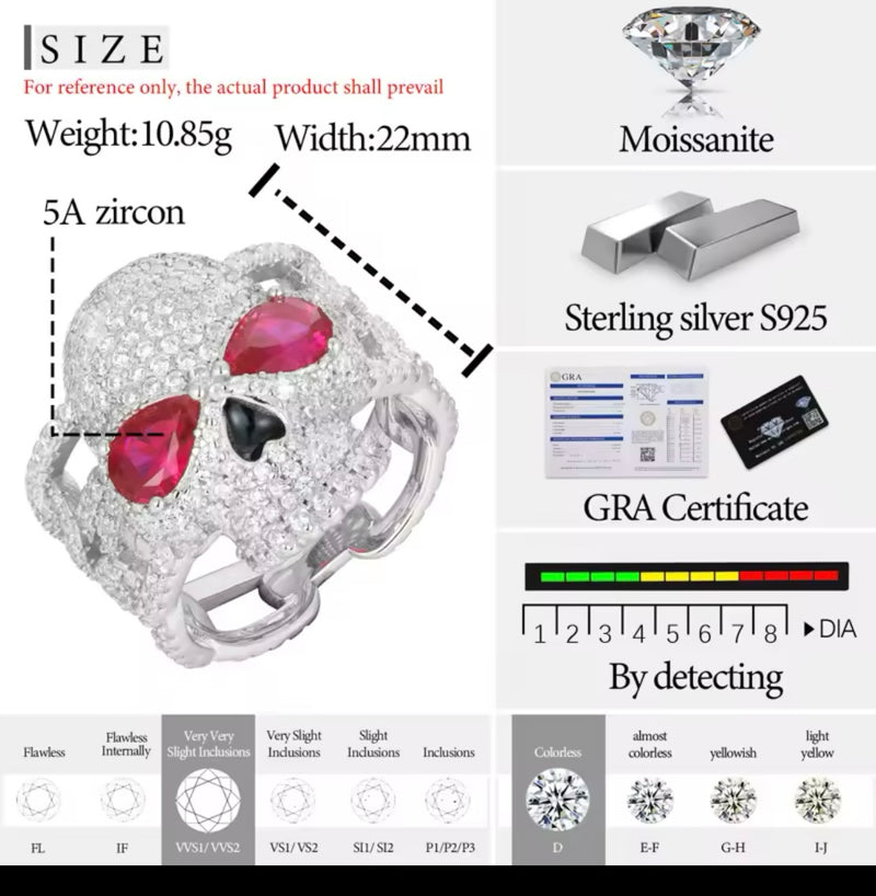 Moisanite Skull Ring