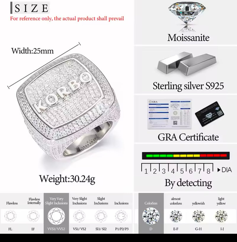 Moisanite Custom Championship  Ring