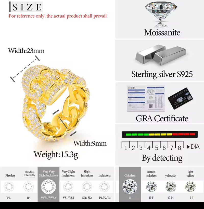 (Copy) Moisanite Skull Ring