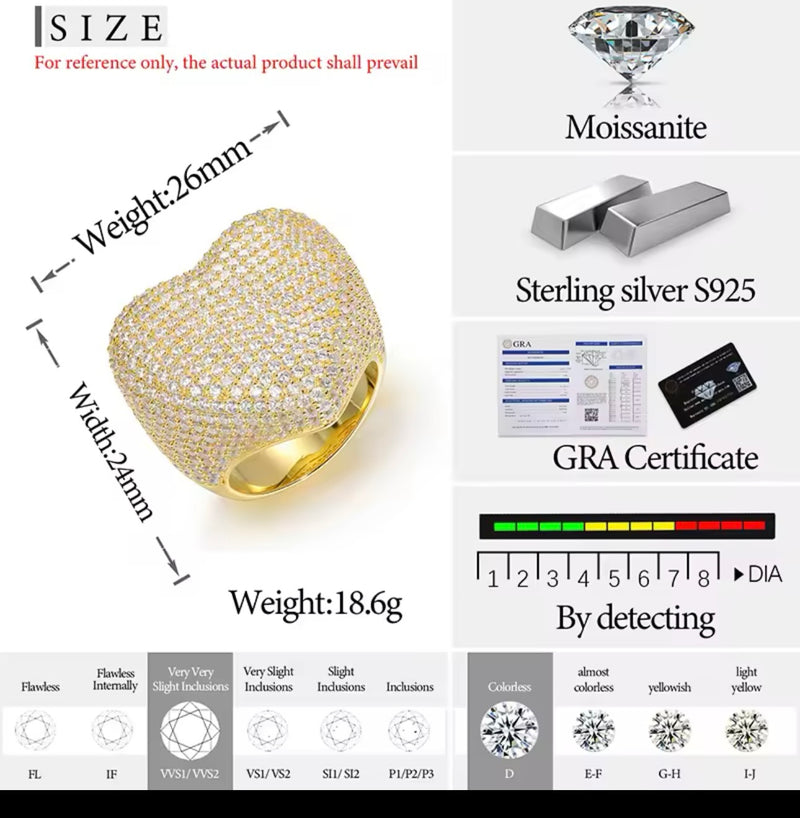 Moisanite Heart Ring