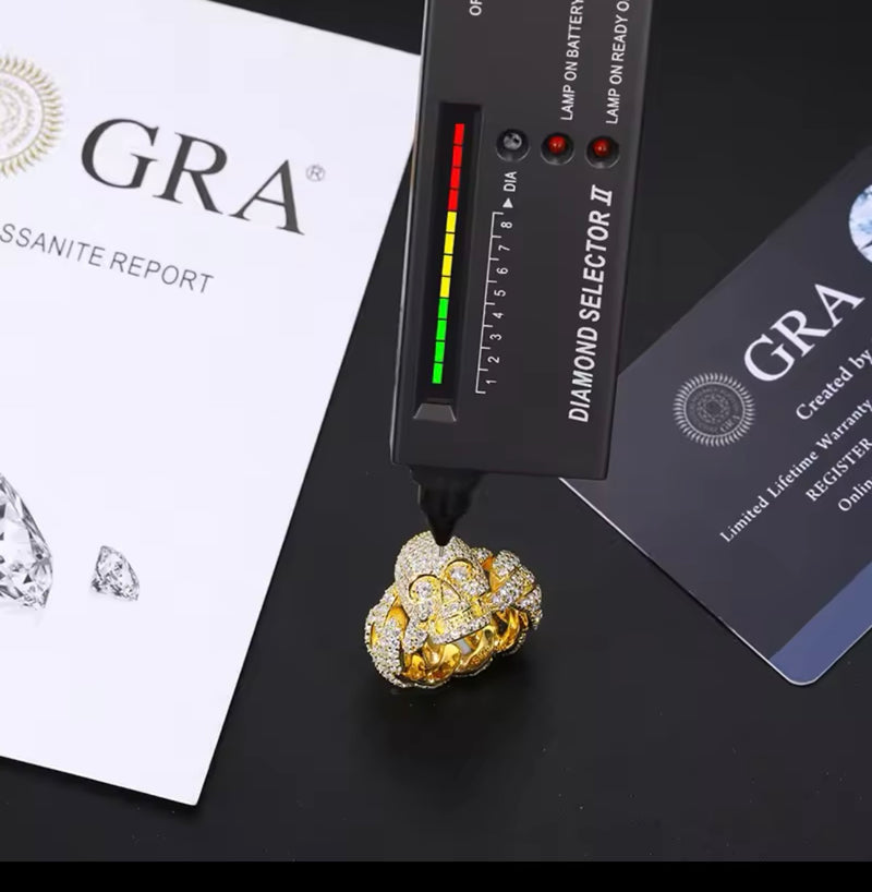 (Copy) Moisanite Skull Ring