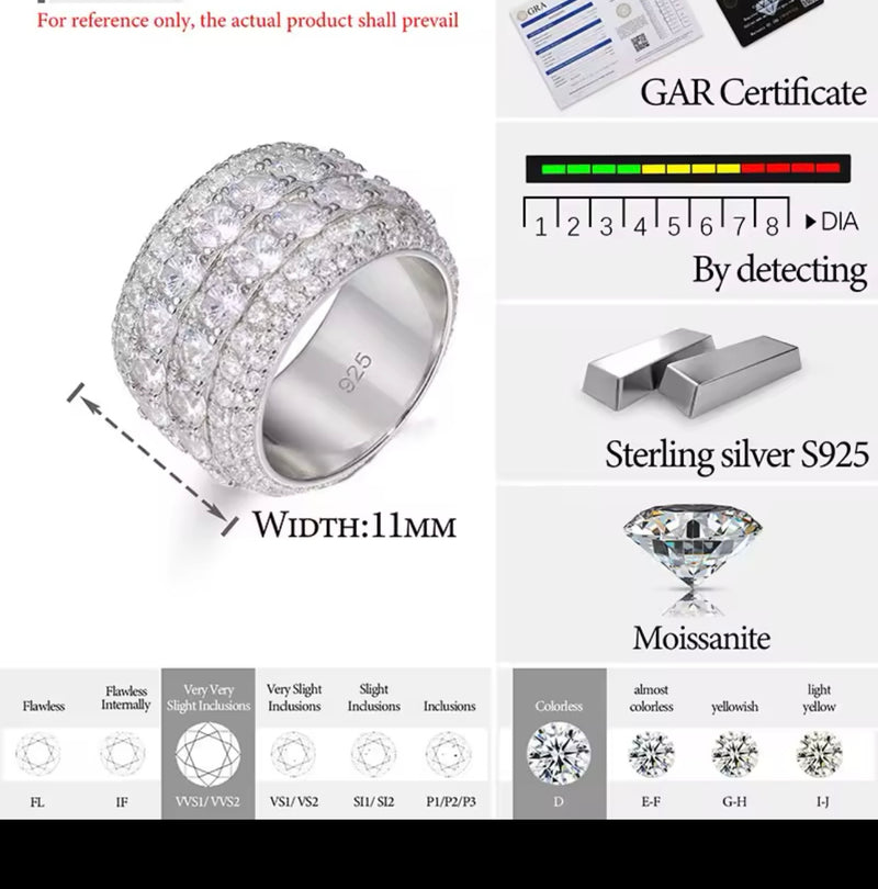 Moisanite Two Row Tennis Ring