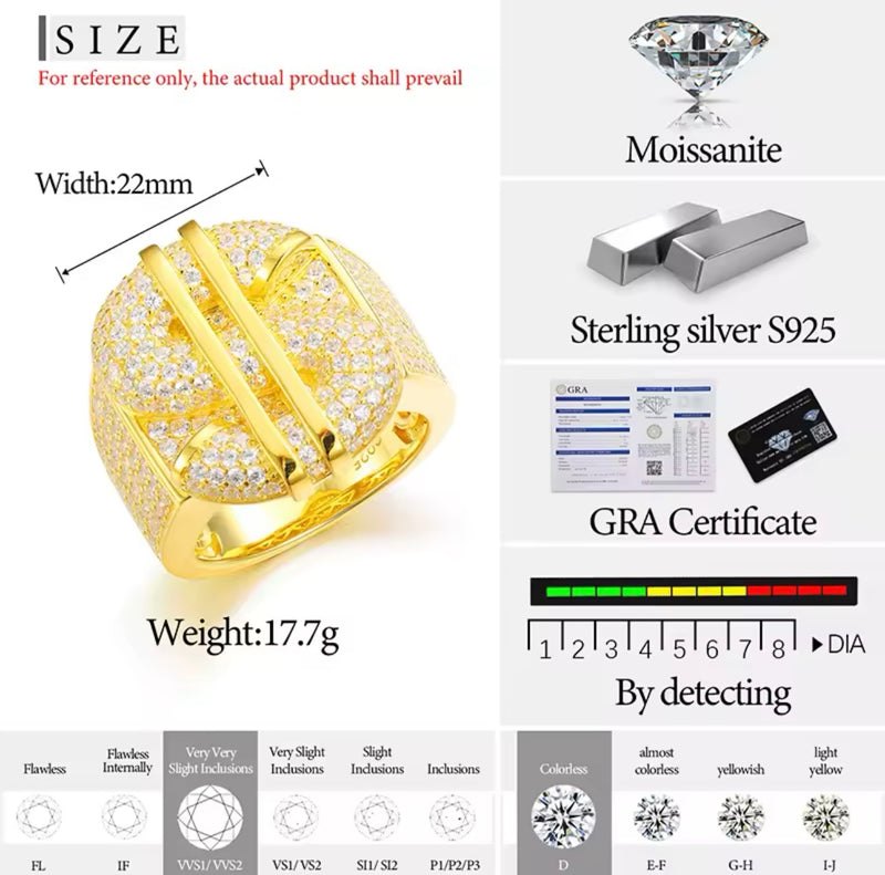 Dollar Sign Moissanite Ring