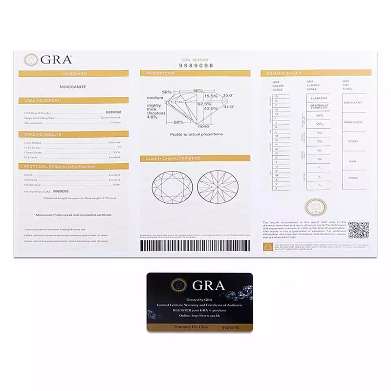 Moissanite Sterling Silver Studs